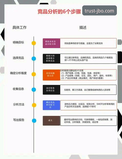 竞博官网网页版 资深用户解析:如何通过竞博官网网页版高效开启品质娱乐之旅