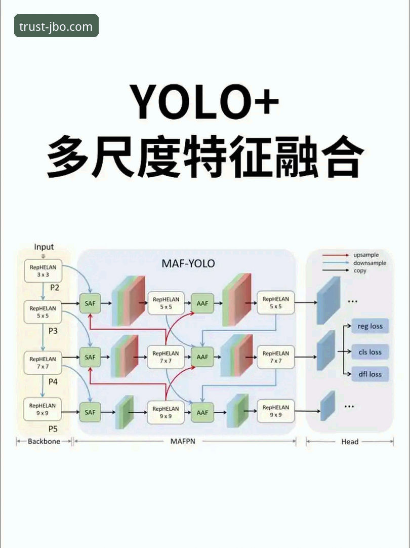 JBO官网登录 3个关键趋势与1个核心体验:深度解析竞博体育平台的JBO官网登录进化之路